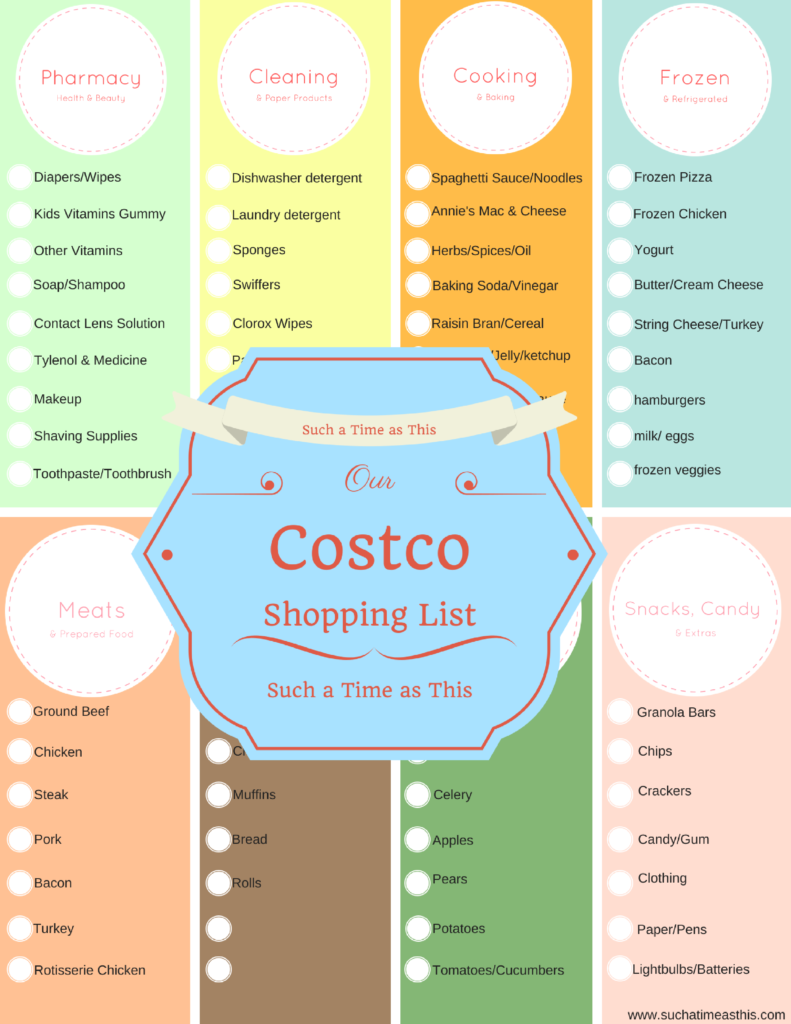10 Things You Need To Know About Costco FREE Printable Costco Shopping List Such A Time As This