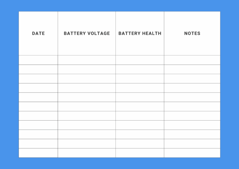 11 Templates For Vehicle Maintenance Log Road Legends Blog Road Legends