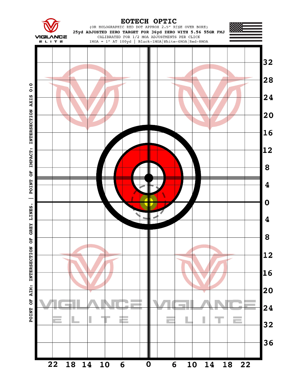 190 Printable Targets Ideas In 2024 Shooting Targets Target Worksheets Library