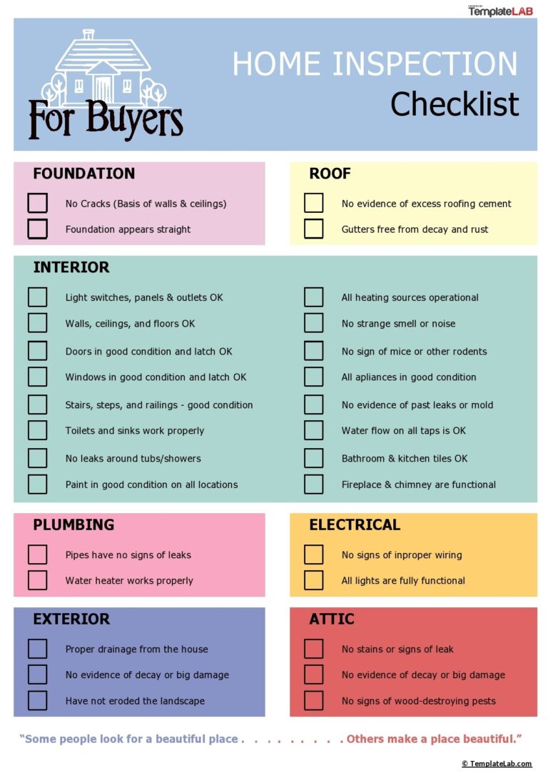 20 Printable Home Inspection Checklists Word PDF 