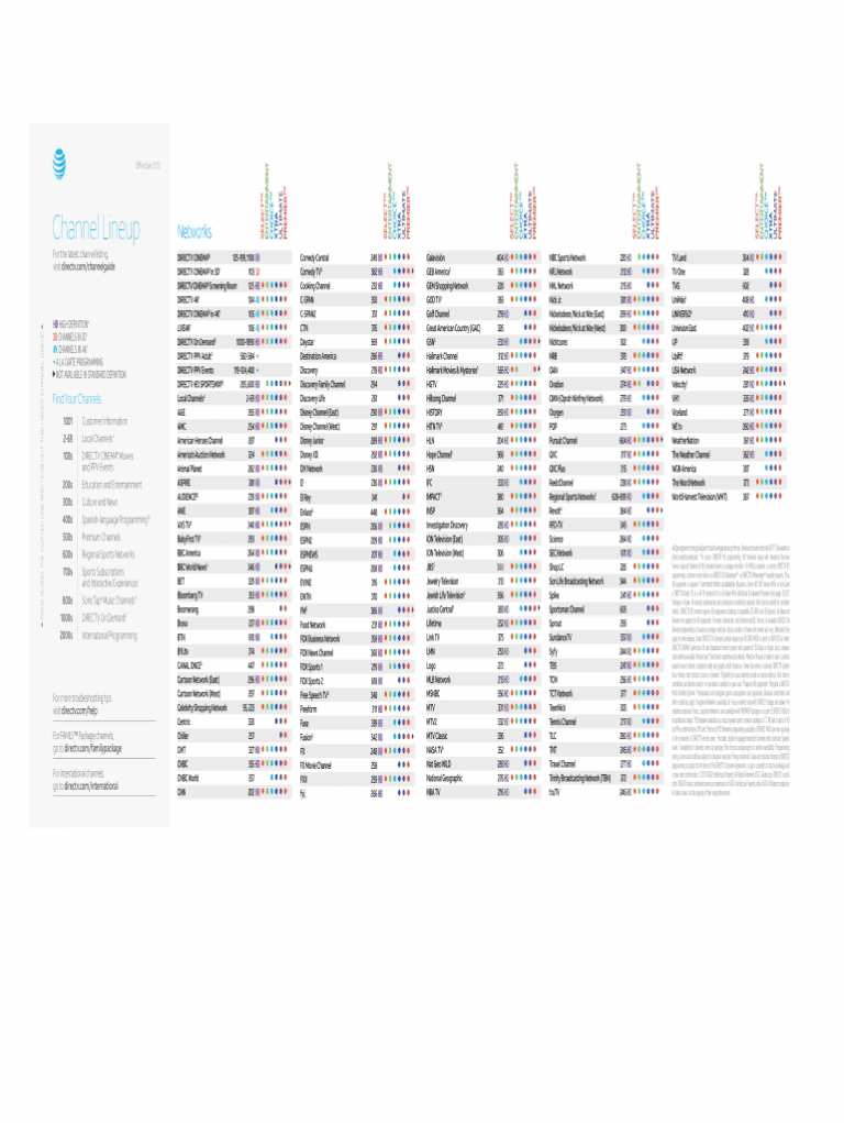 2017 2025 Form DIRECTV Channel Lineup Fill Online Printable Fillable Blank PdfFiller