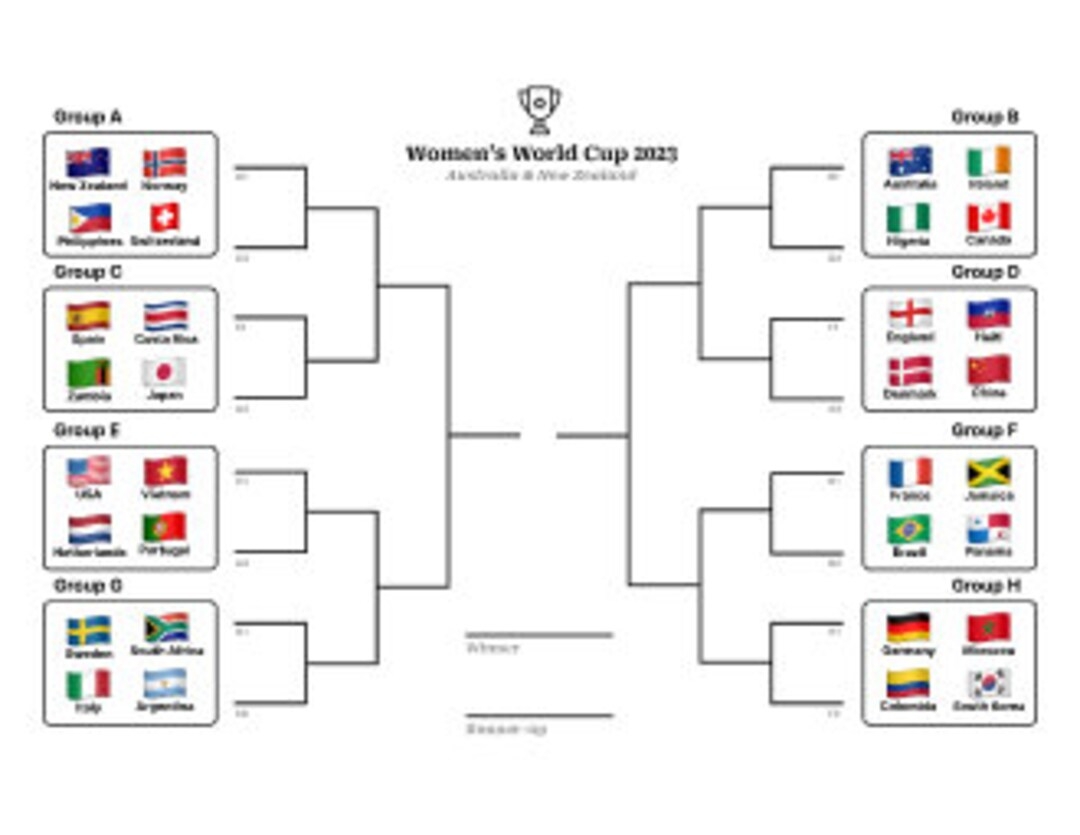 2023 Women s World Cup Bracket 24x36 Size Poster Paper To Print Soccer Ladder For All 32 Teams Full Color PDF File Delivered Instantly Etsy