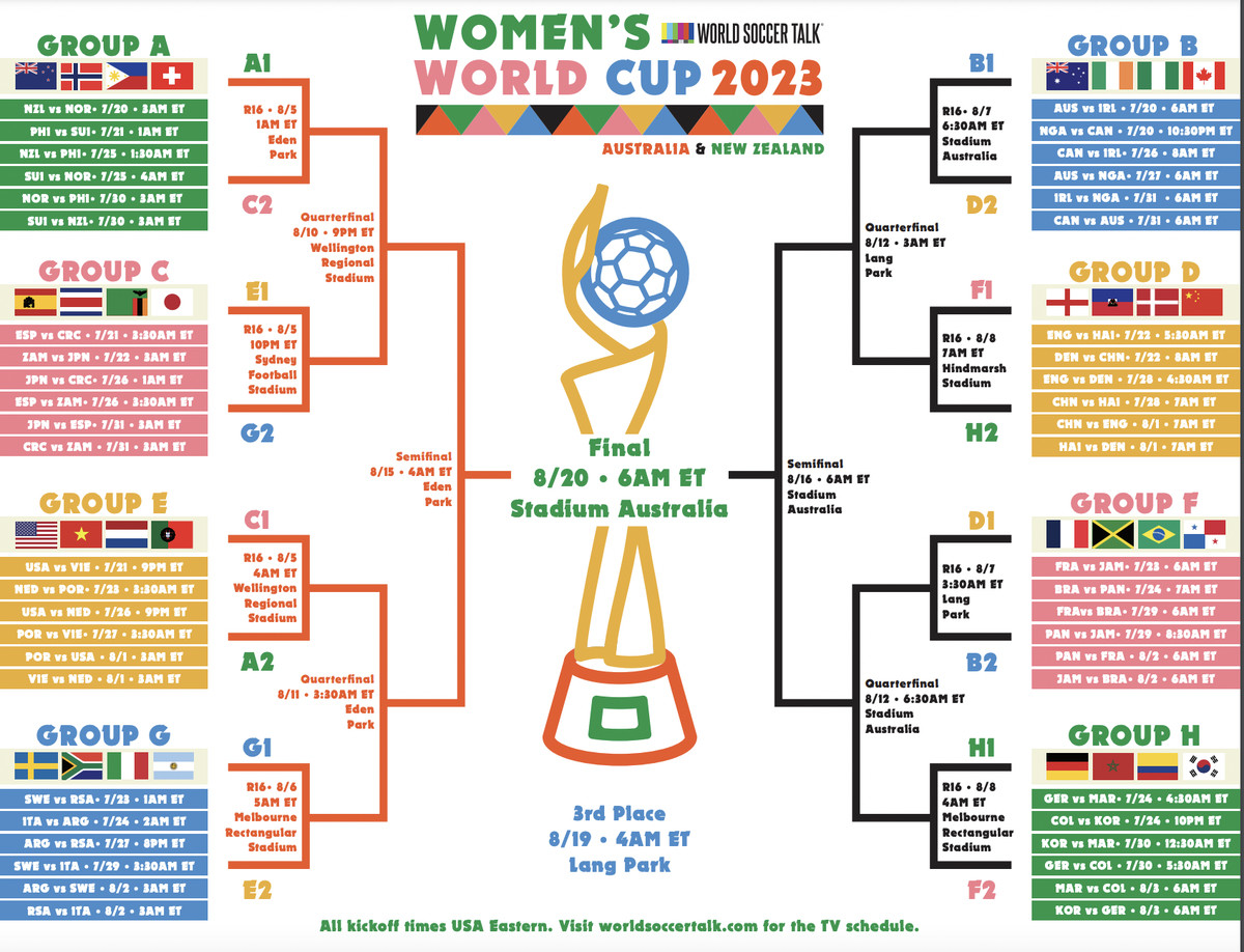 world cup schedule printable