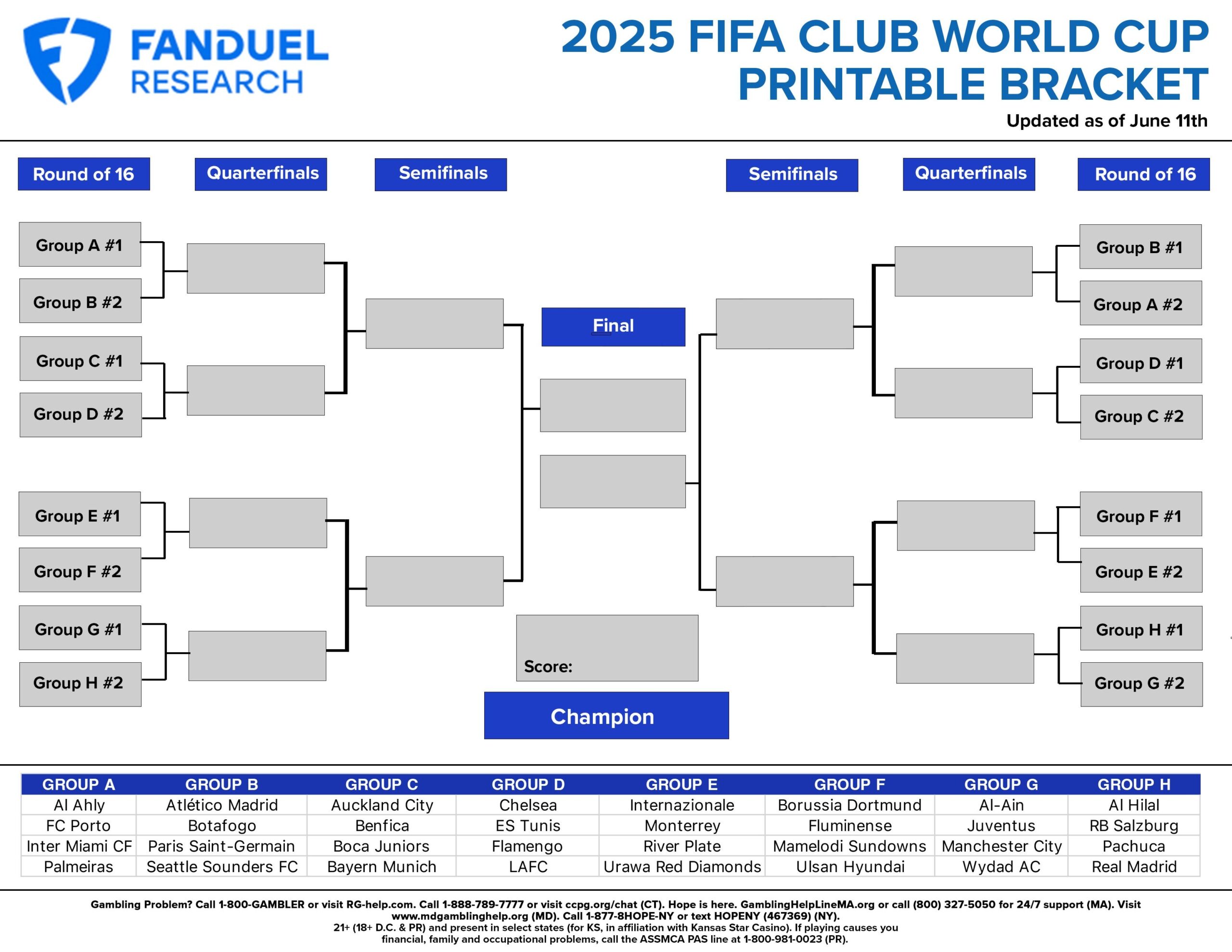 2025 FIFA Club World Cup Free Printable Bracket Schedule And Betting Odds FanDuel Research