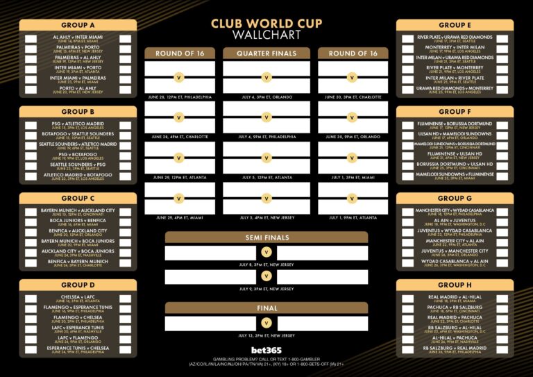 2025 FIFA Club World Cup Printable Wallchart Bet365 News US