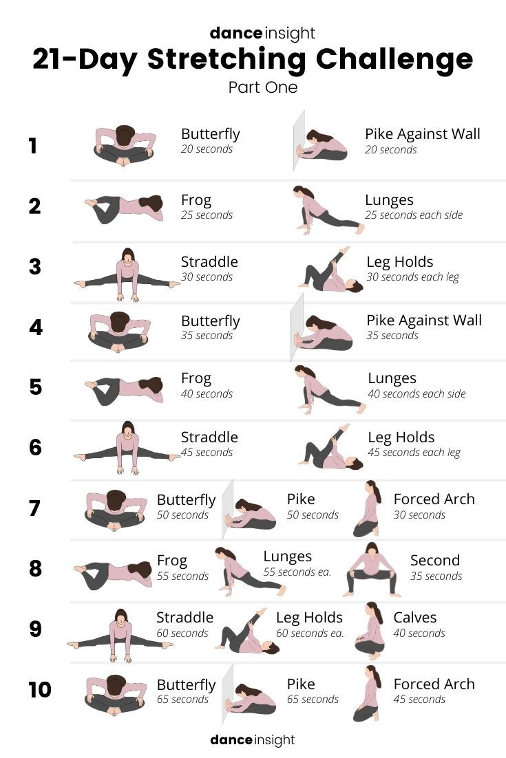 21 Day Stretching Challenge With Free Printables 