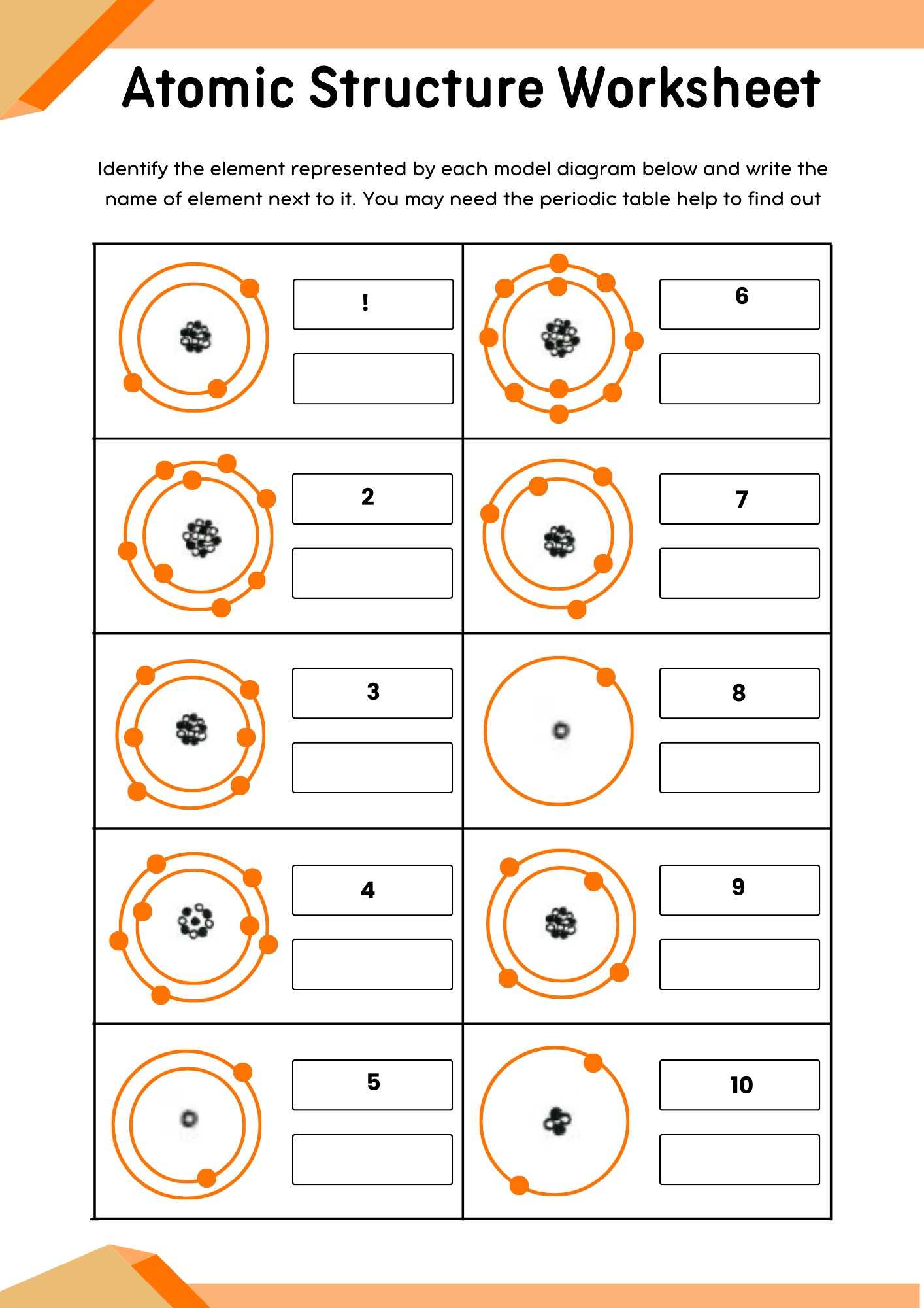 atomic structure worksheet