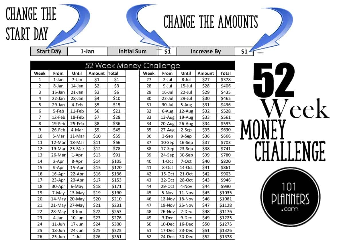 52 week money saving challenge printable