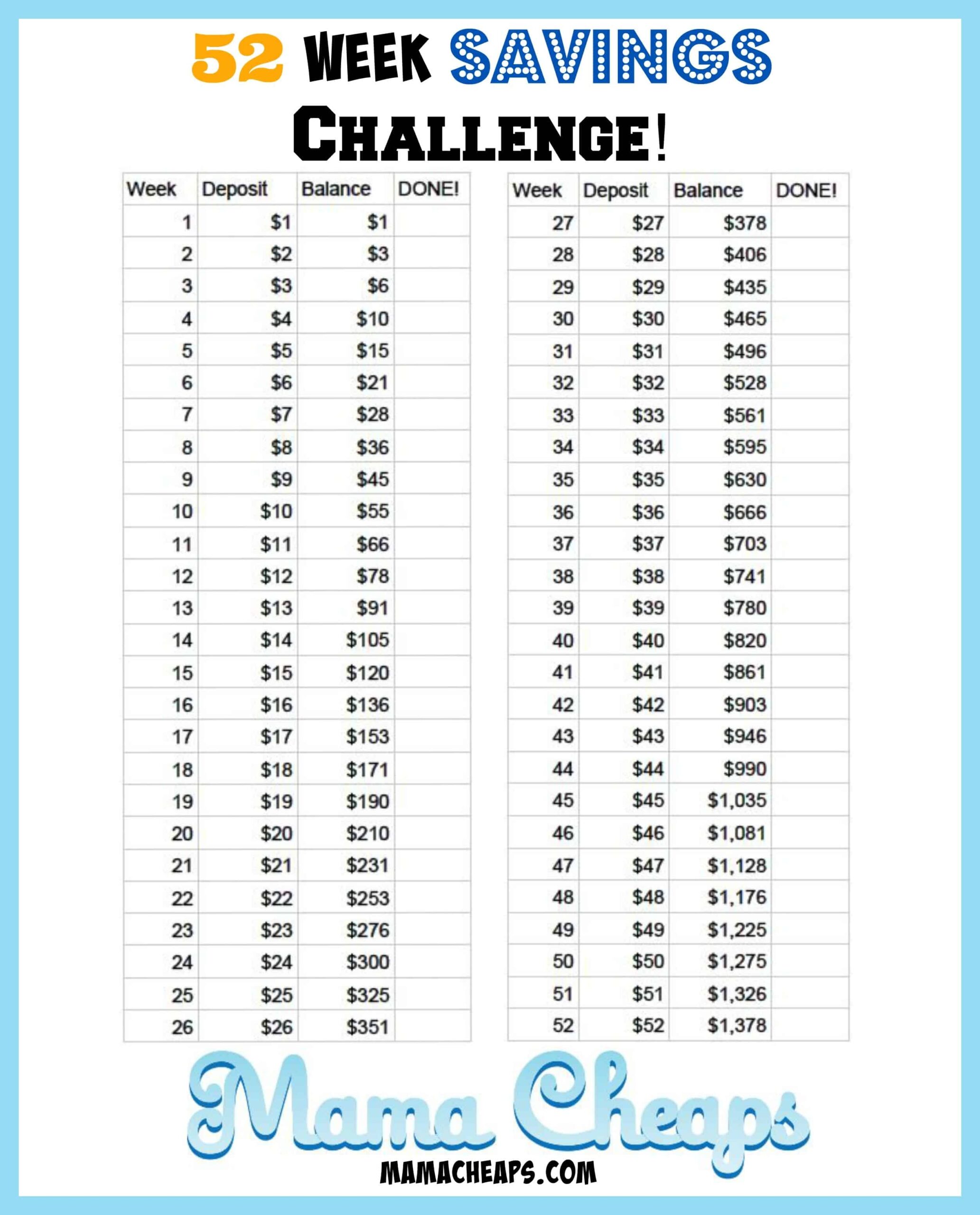 52 Week Savings Challenge Free Printable Mama Cheaps 