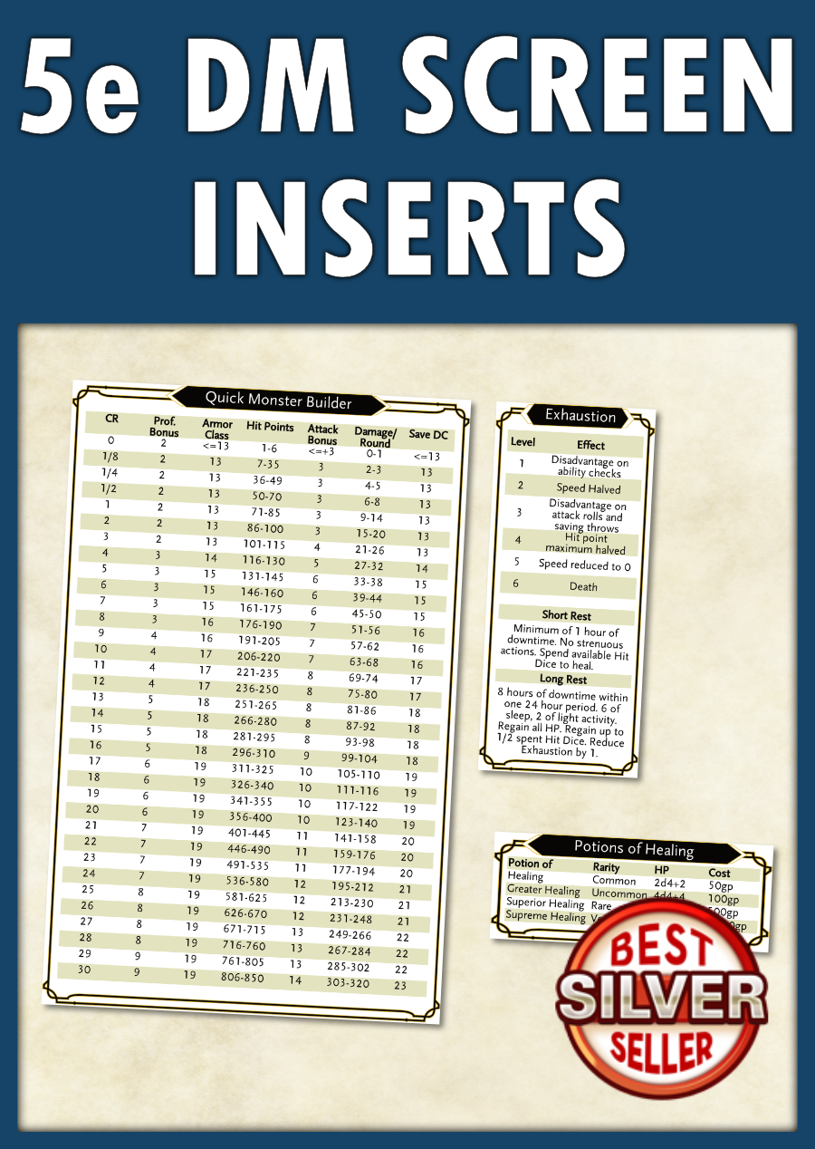 5e DM Screen Inserts Icarus Games DriveThruRPG