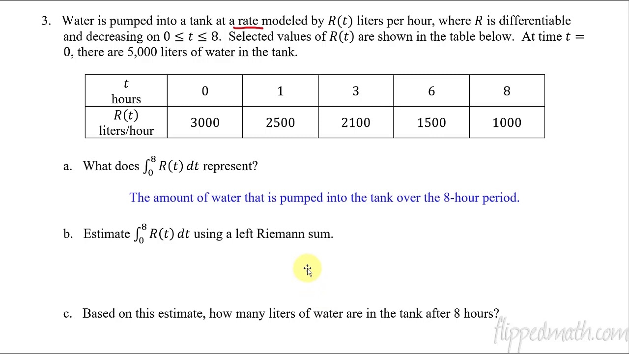 8 3 Using Accumulation Functions And Definite Integrals In Applied Contexts Calculus