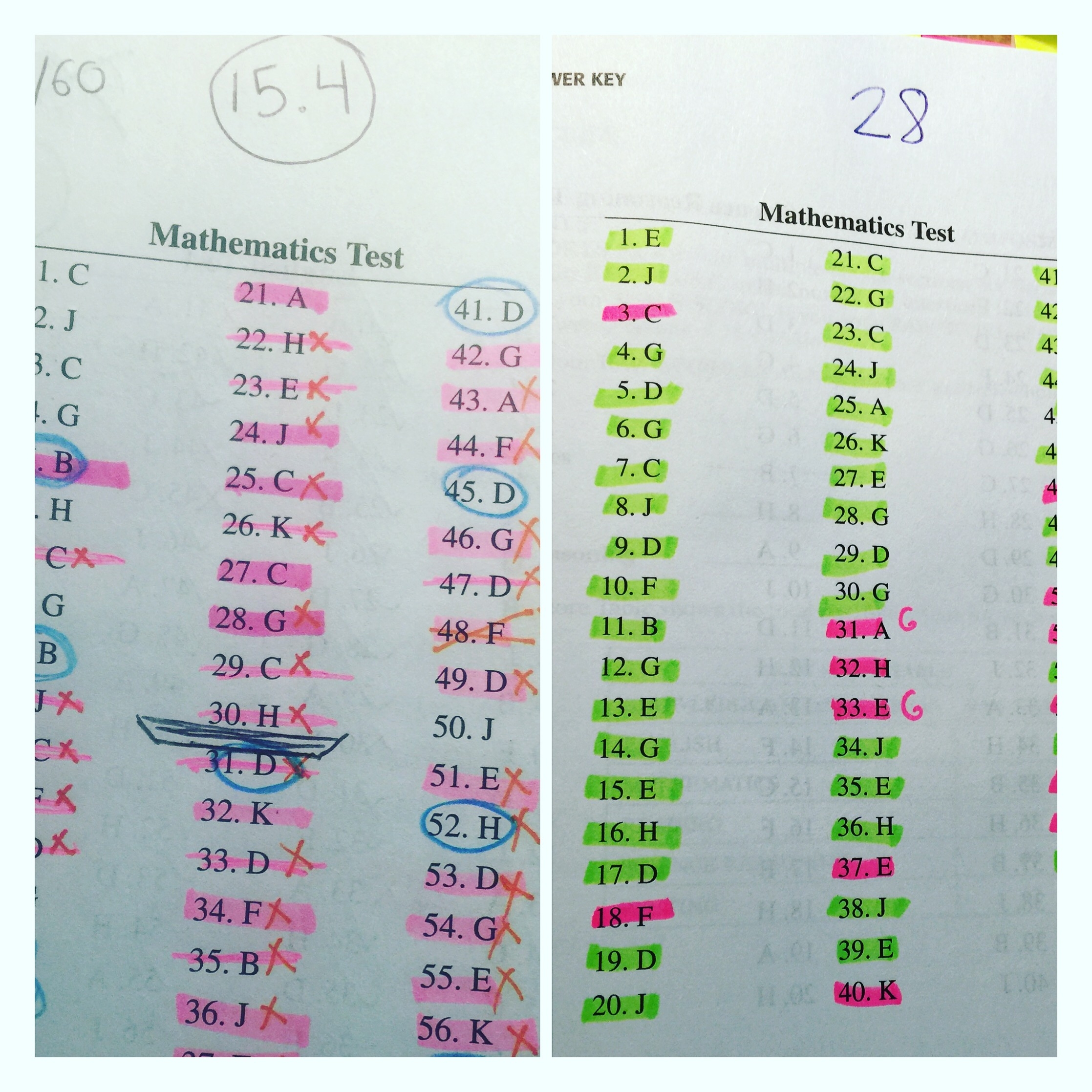 Act Practice Tests Msajourney