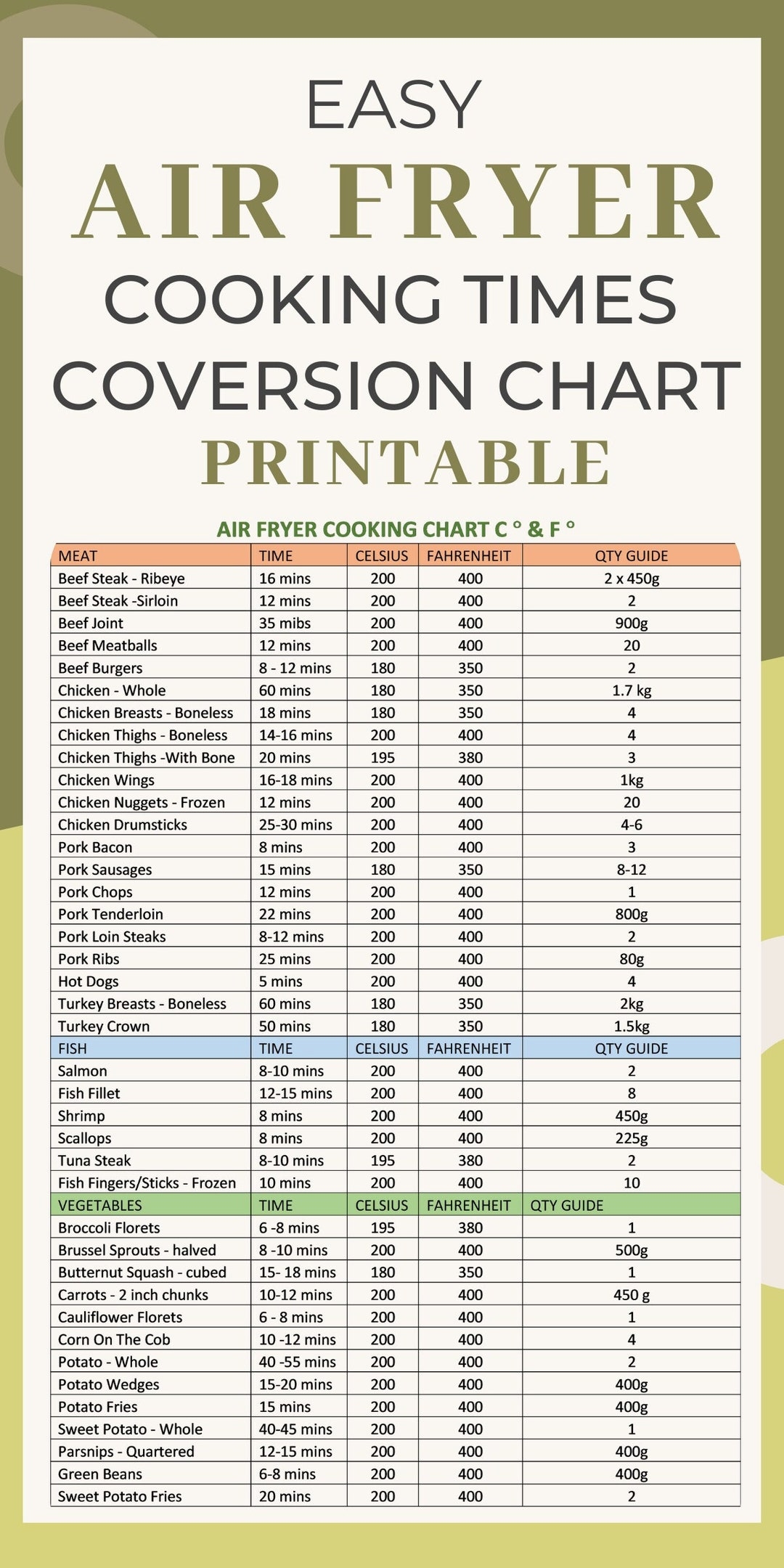 printable air fryer cooking chart
