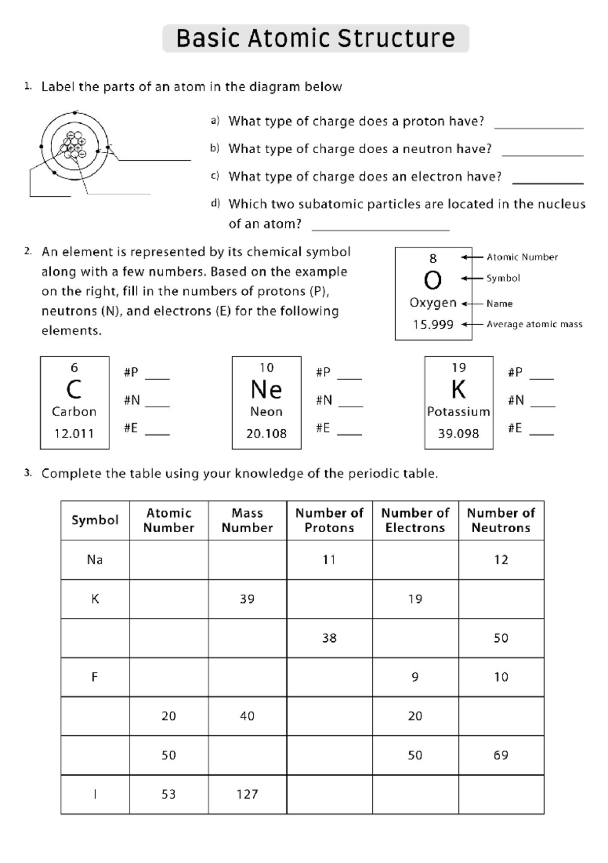 Atomic Structure Worksheet Basic Atomic Structure 1 Label The Parts Of An Atom In The Diagram Studocu