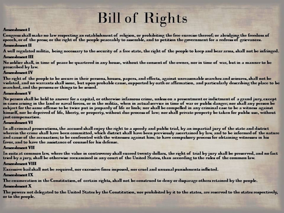 Bill Of Rights Instant Digital Download Constitution Print Patriotic Wall Art Unalienable Rights Downloadable Image Ammendments Poster Etsy