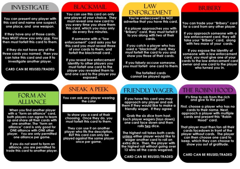 Clued In Murder Mystery Scavenger Hunt Printable Party Game Inspired By Clue