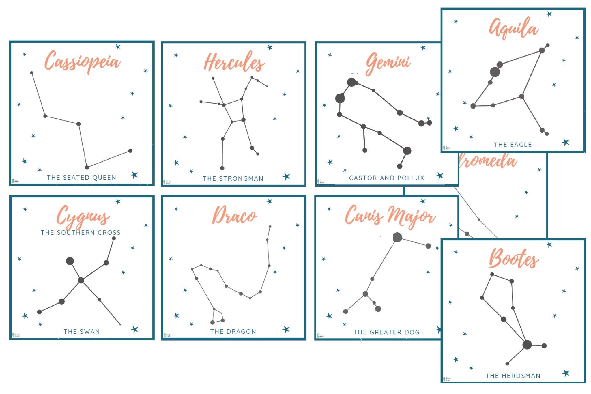 Constellation Cards Set Of 26 Printable Constellation Cards Harvest Moon Astronomy Cards Nature Study Outer Space Astronomy Etsy