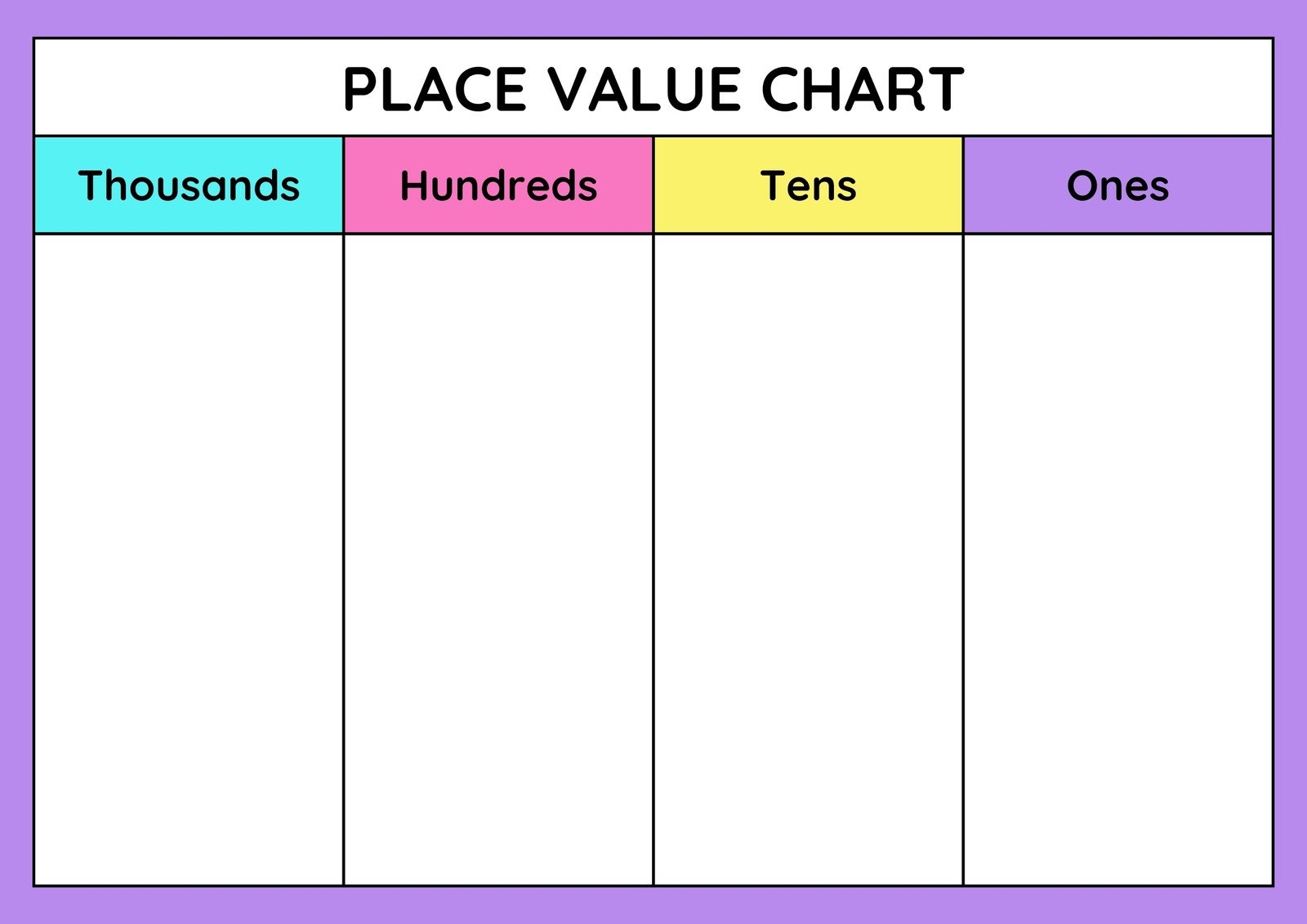 Customize 84 Place Value Worksheets Templates Online Canva