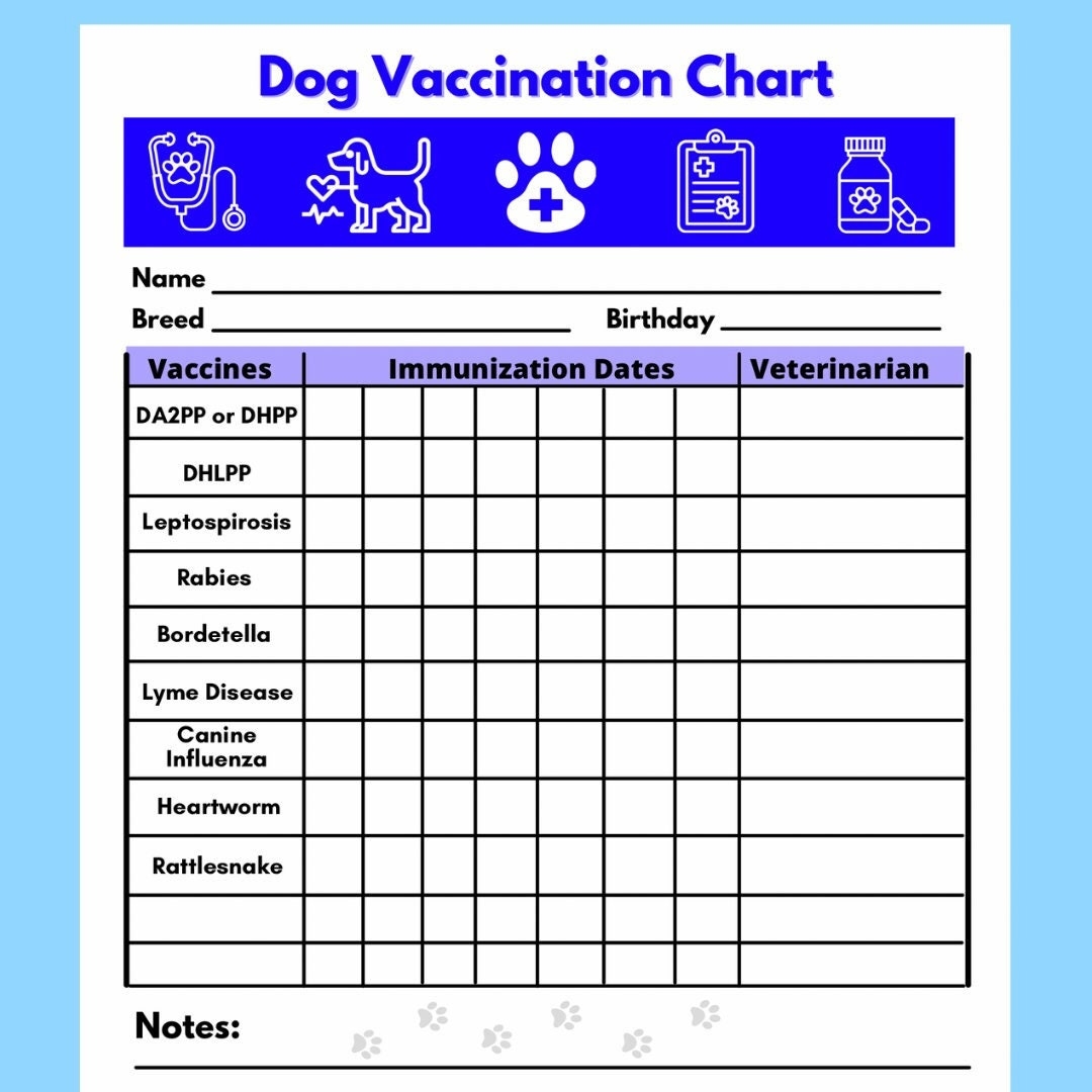 Dog Vaccination Chart Printable Pet Immunization Record PDF Etsy