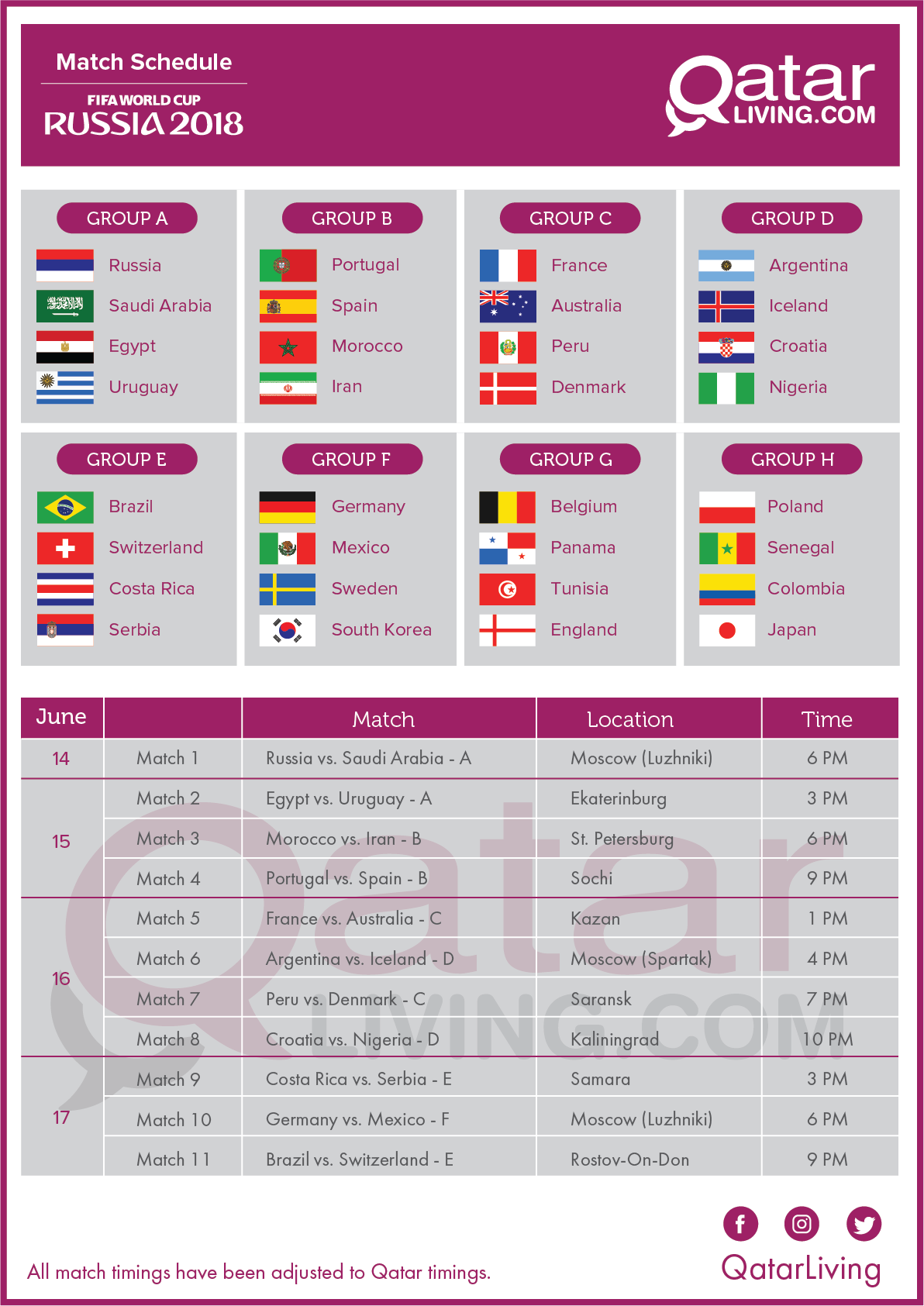 Download The 2018 FIFA World Cup Schedule Qatar Timings Qatar Worksheets Library
