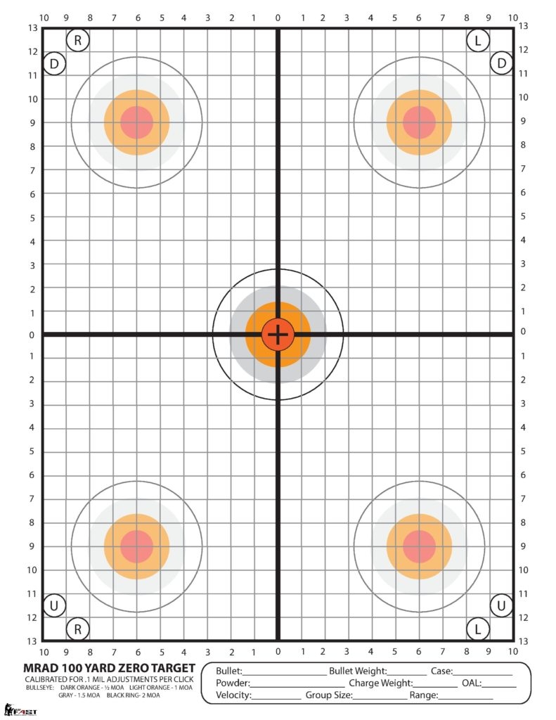 Downloadable Targets Utah Carry Laws