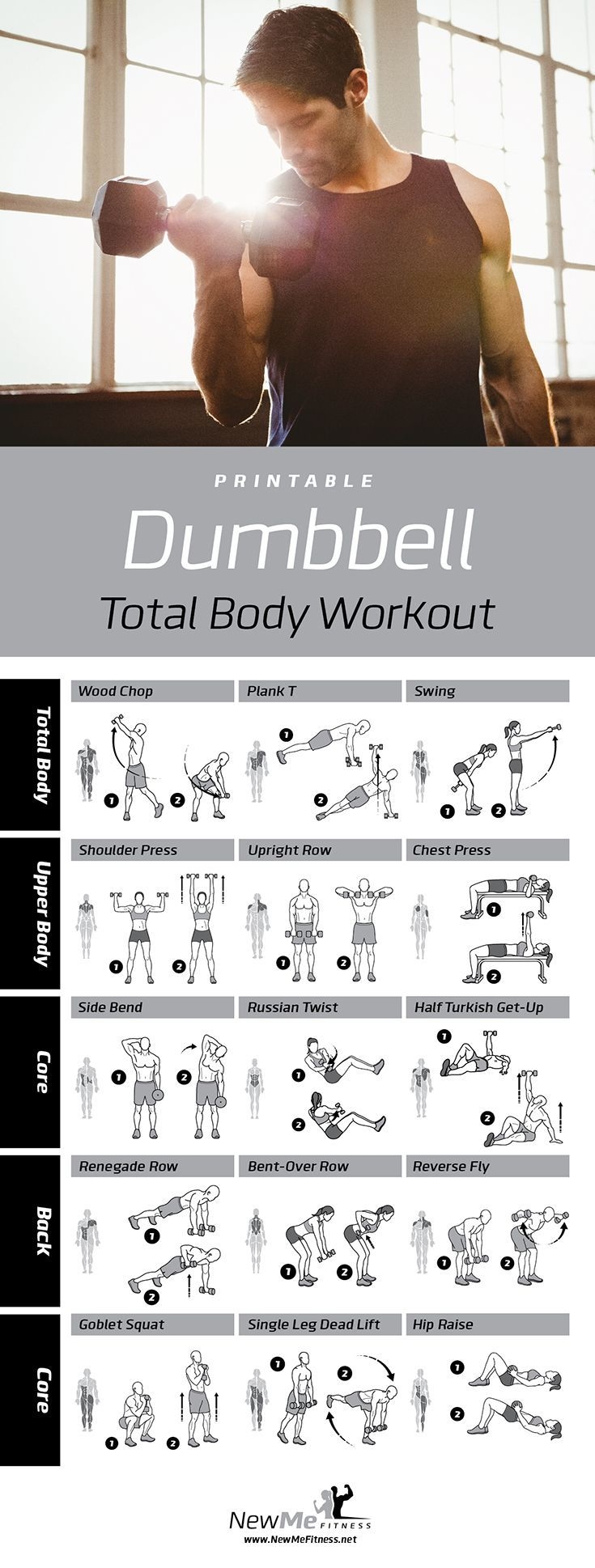 dumbbell workout chart printable