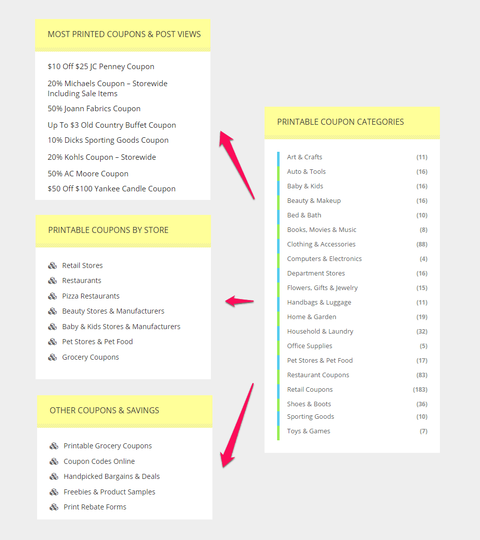 Enjoy Online Discount Shopping With Mommy Saves Big Enjoy Online Discount Shopping With Mommy Saves Big