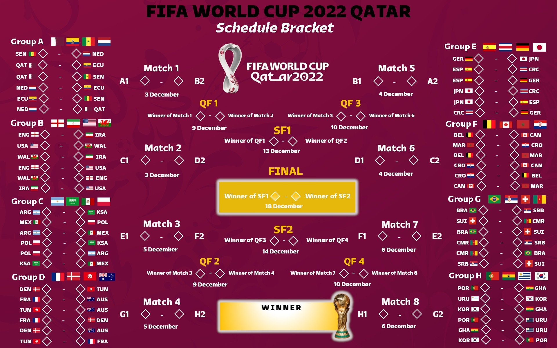 FIFA WORLD CUP 2022 Qatar Schedule Bracket Printable Wall Chart Worksheets Library