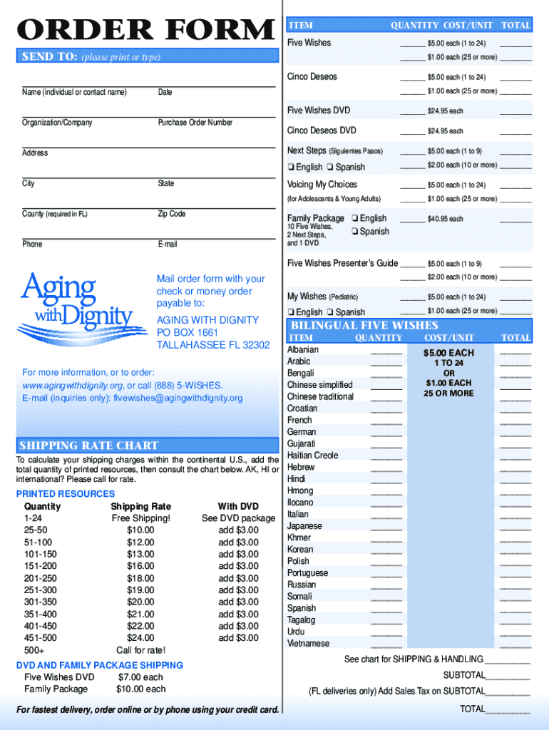 Five Wishes Pdf Free Fill Out Sign Online DocHub