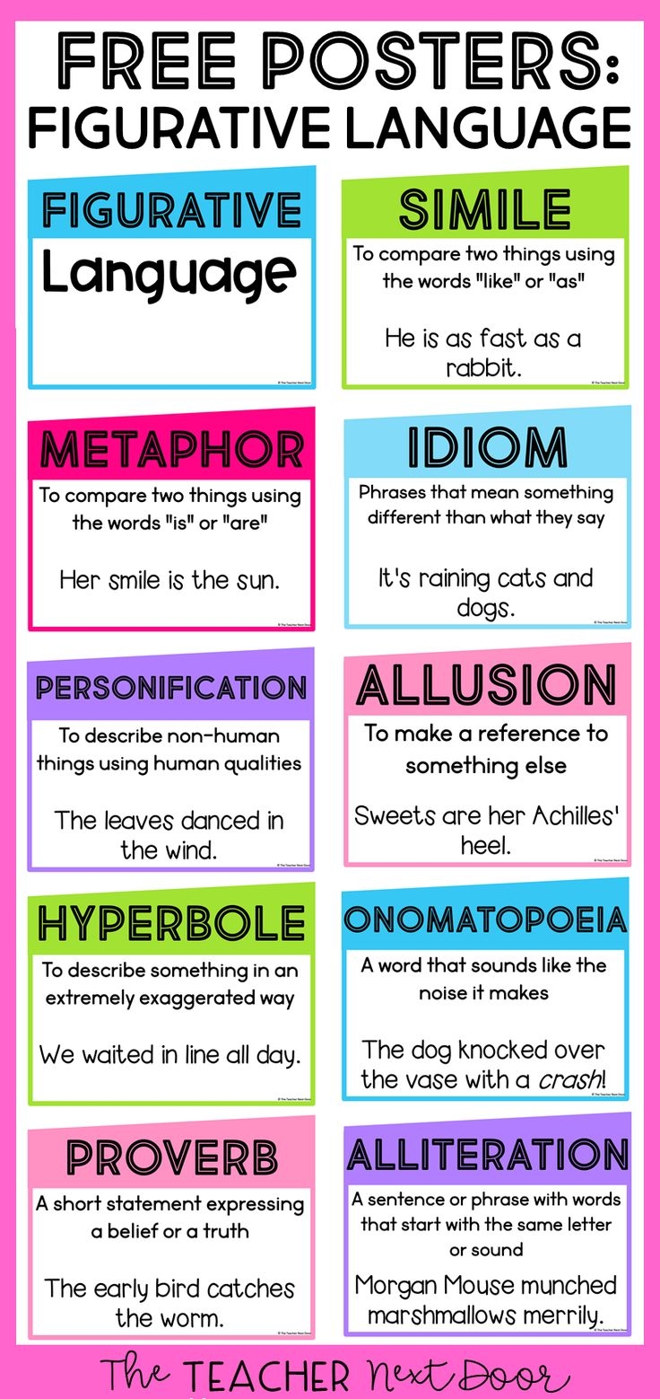 FREE Figurative Language Posters