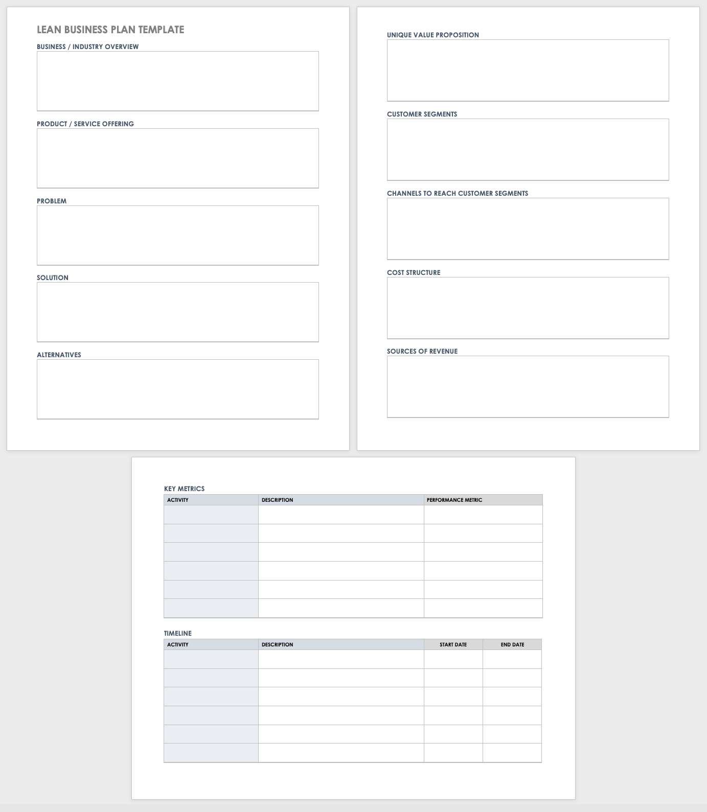Free PDF Business Plan Templates Smartsheet