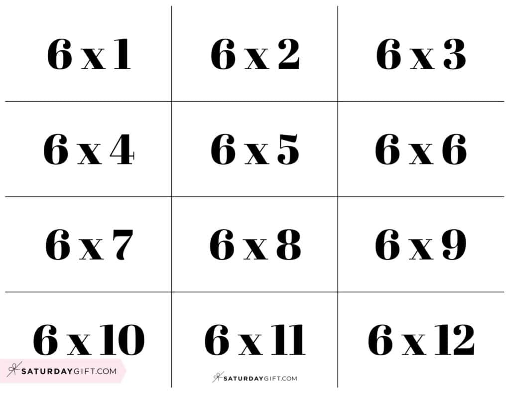multiplication flash cards printable 0-12 multiplication flash cards printable 0-12