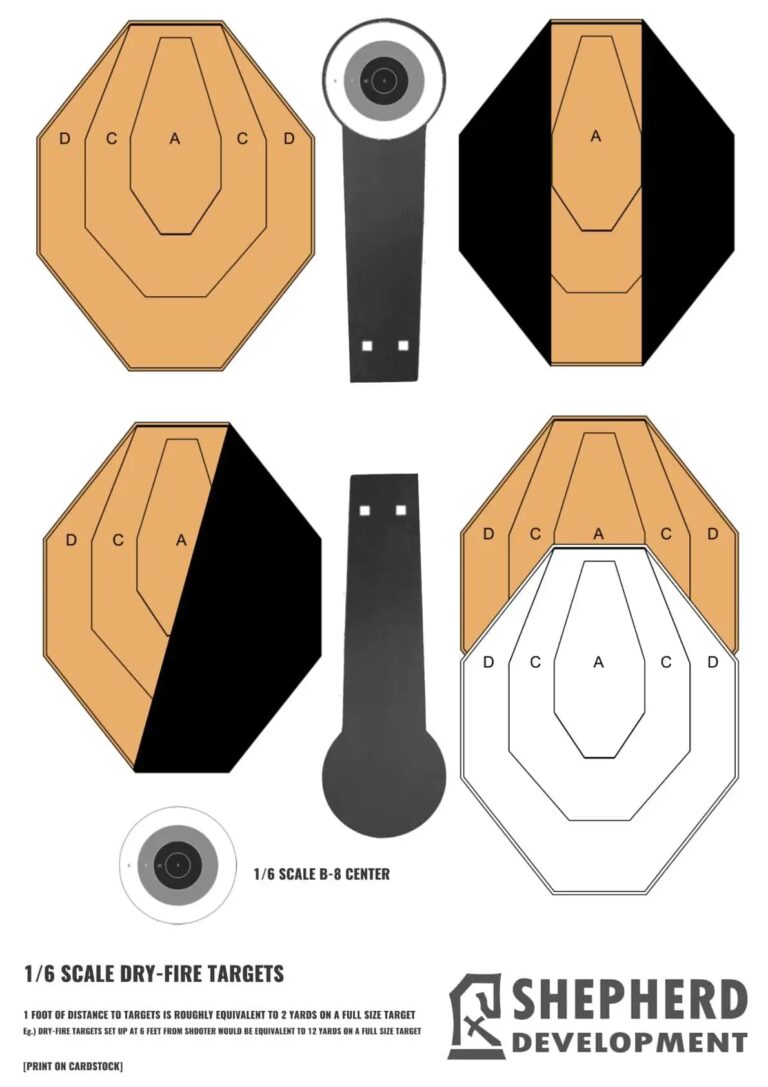 Free Targets Shepherd Development