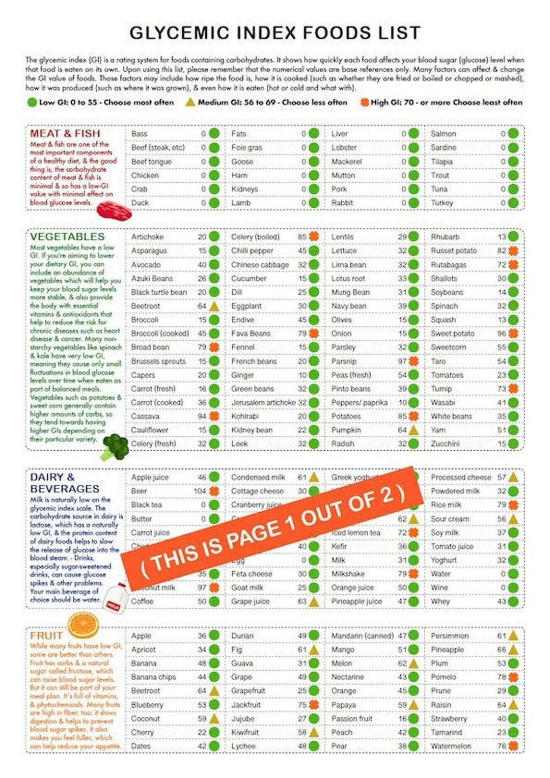 low gi foods list printable