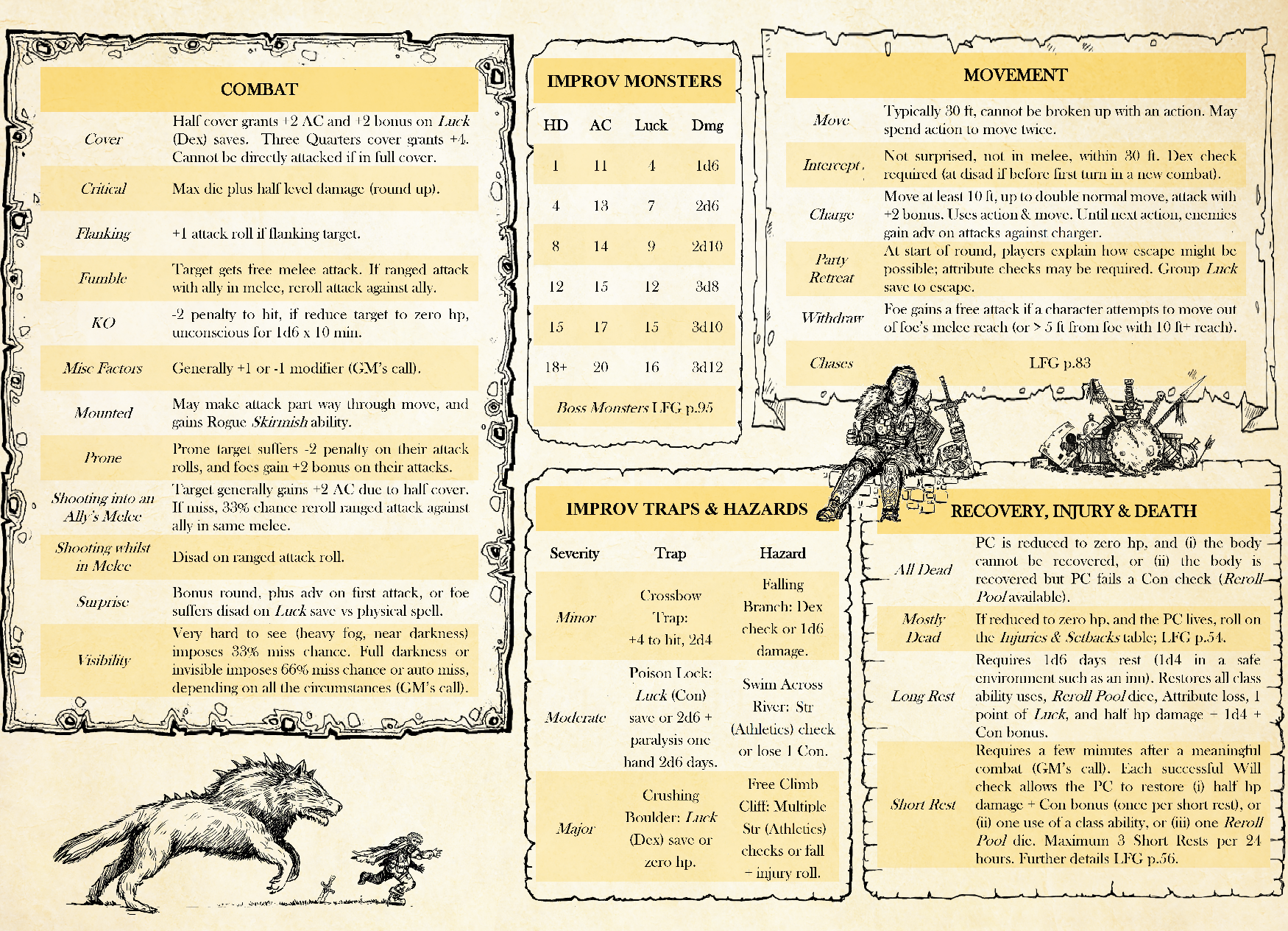 GM Screen Inserts Pickpocket Press