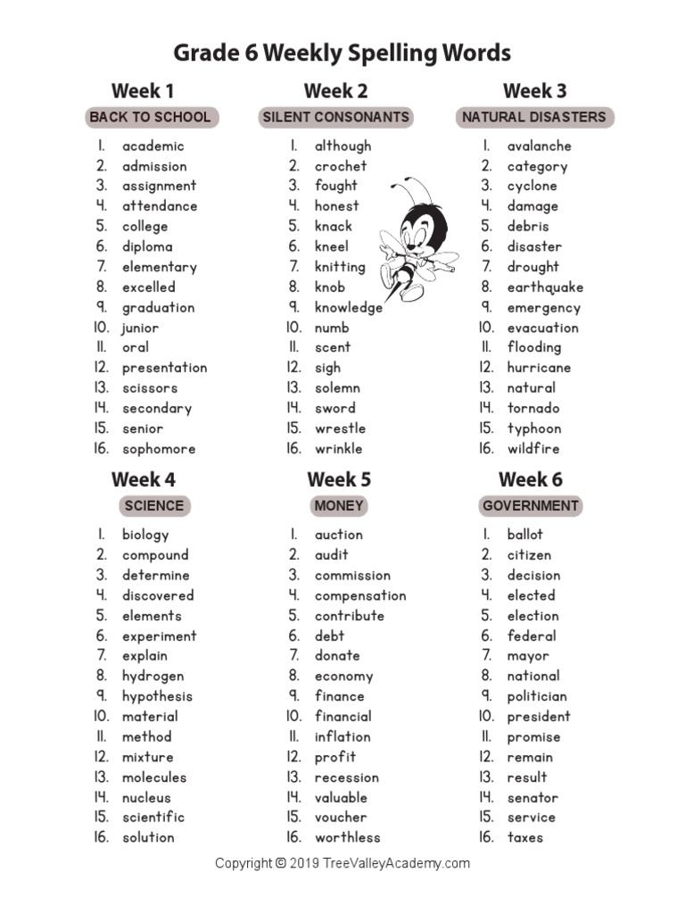 6th grade spelling words printable
