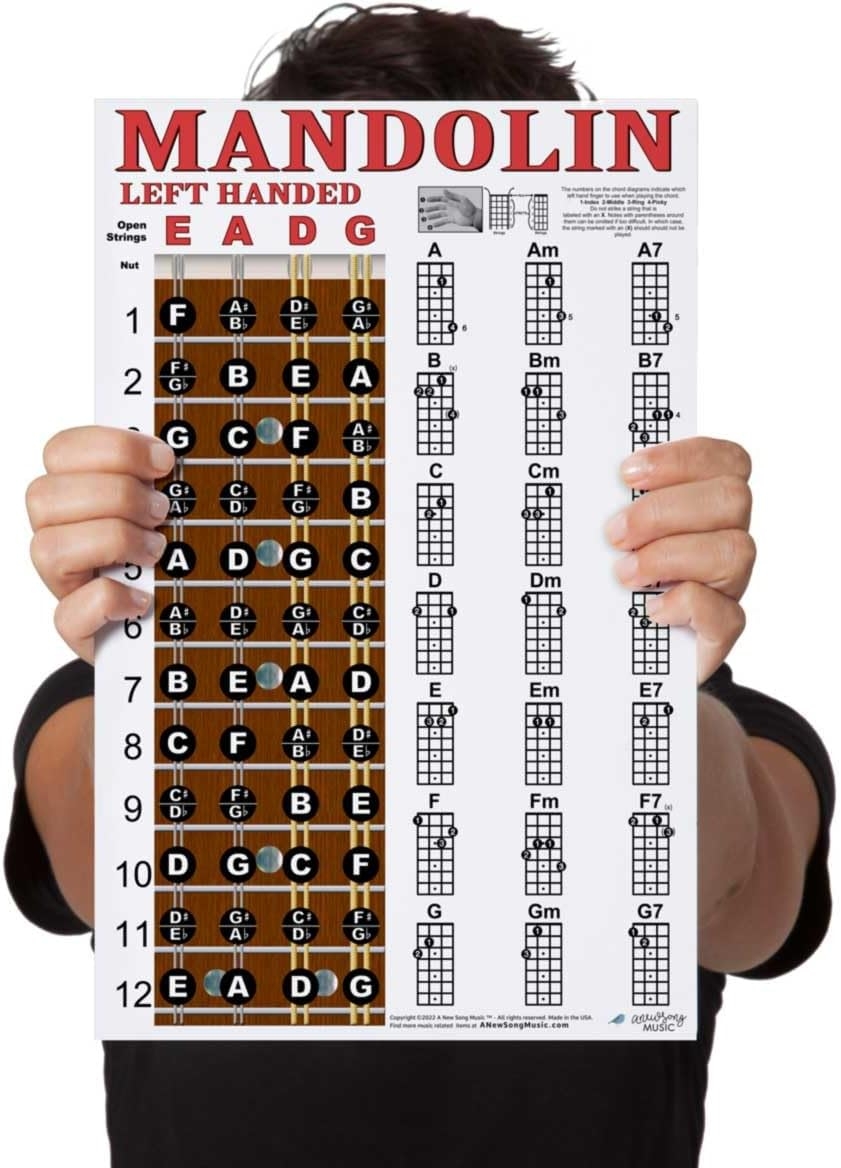 Guitar String Printable Mandolin Chord Chart 2015Confession Mandolin Instrument