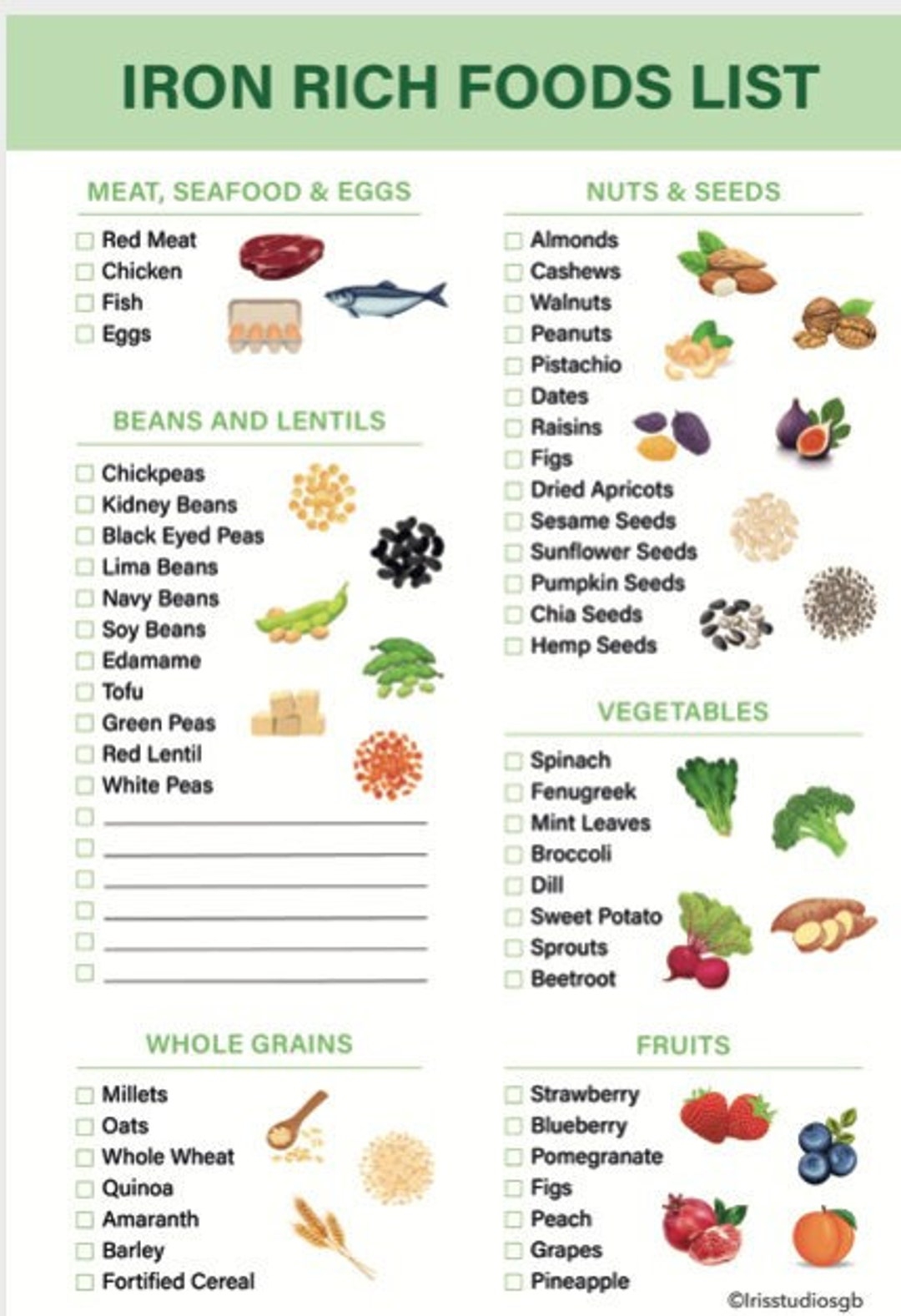 Iron Rich Foods List Fruits Vegetables And More instant Download Etsy