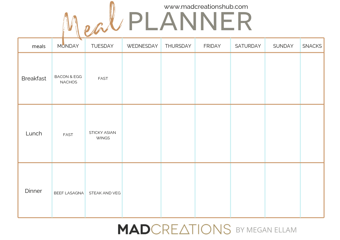 Keto Diet Planner And Trackers Printable PDF Mad Creations Hub