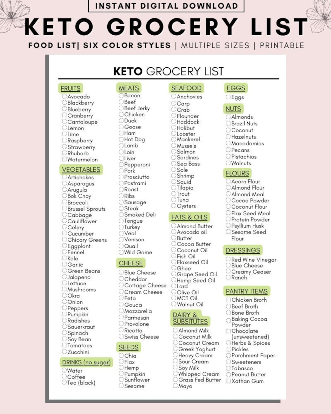 Keto Food List Printable Keto Grocery List Printable Keto Food List For Beginners Low Carb Food List Keto Tracker Meal Planner Etsy