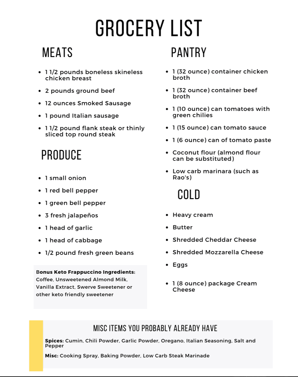 Keto Meal Plan With Grocery List Week 1 The Best Keto Recipes