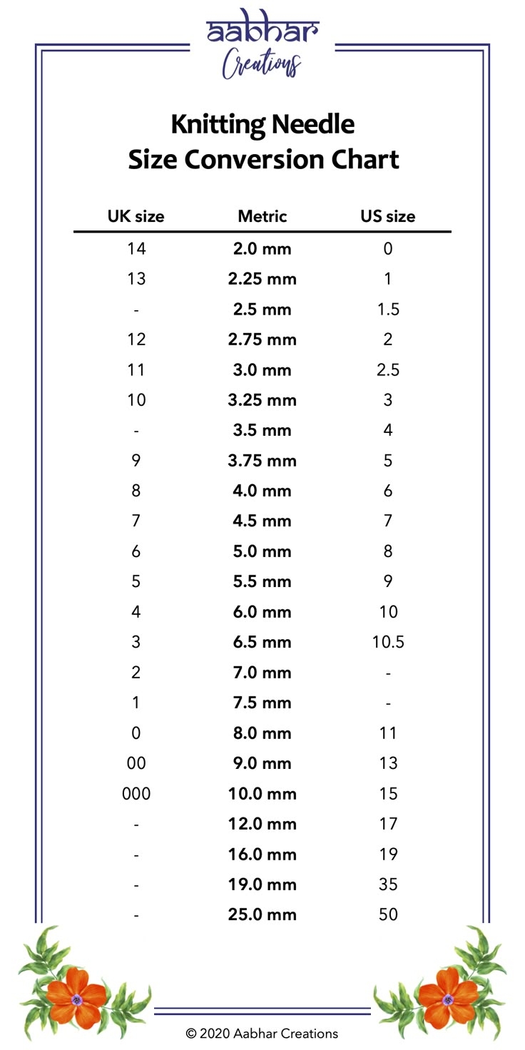 Knitting Needle Size Chart