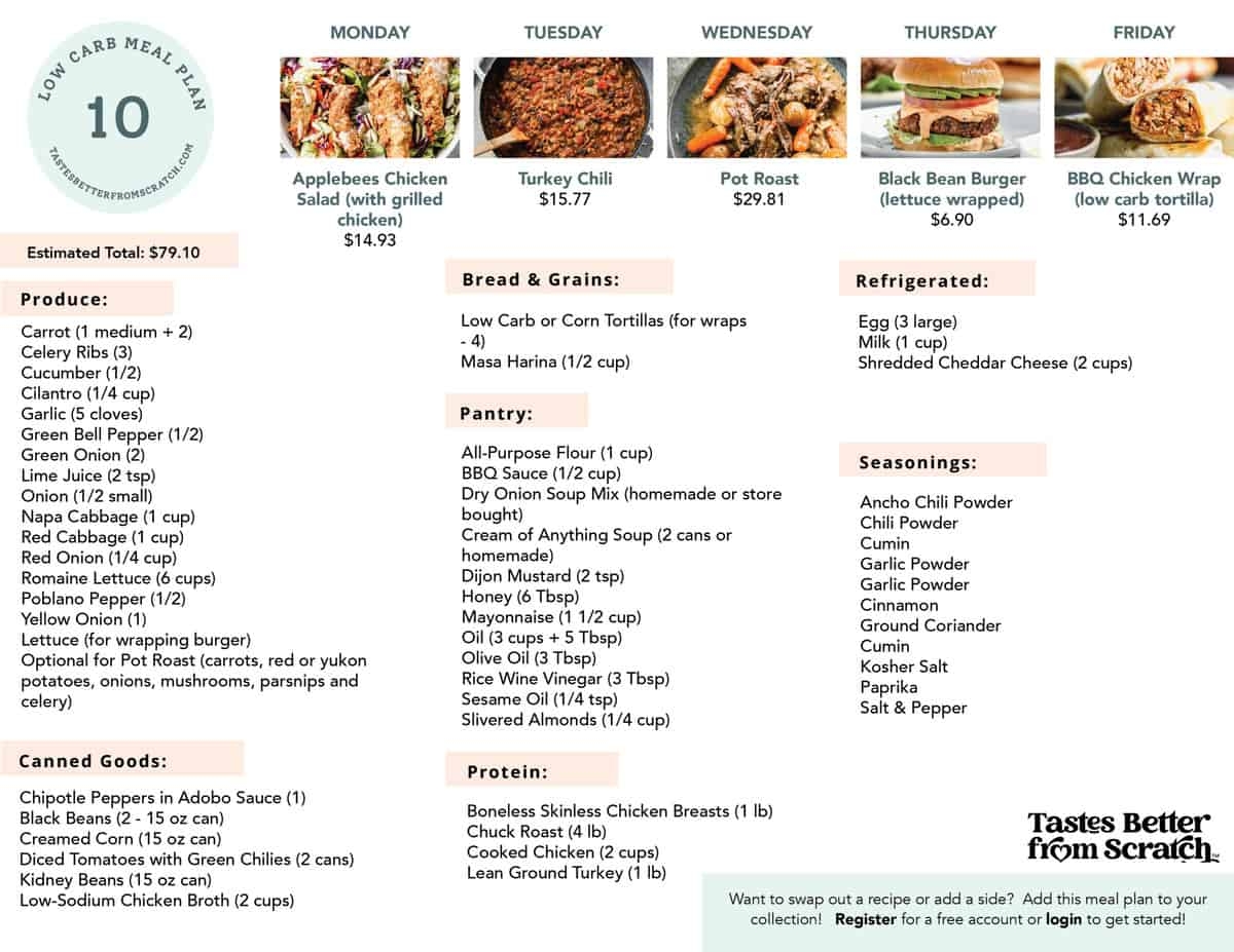 Low Carb Meal Plan 10 Tastes Better From Scratch