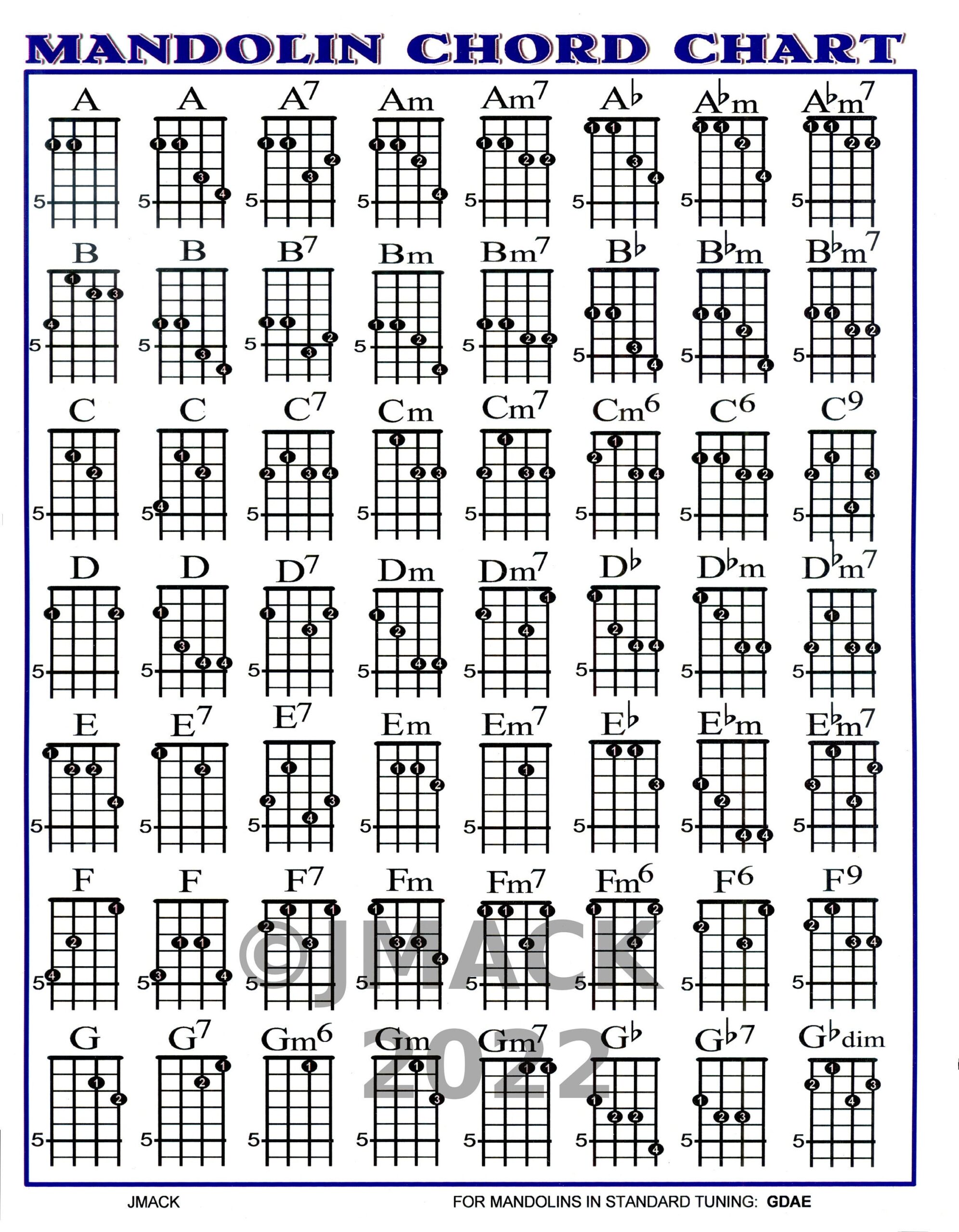 Mandolin Chord Chart For Mandolin Etsy Israel