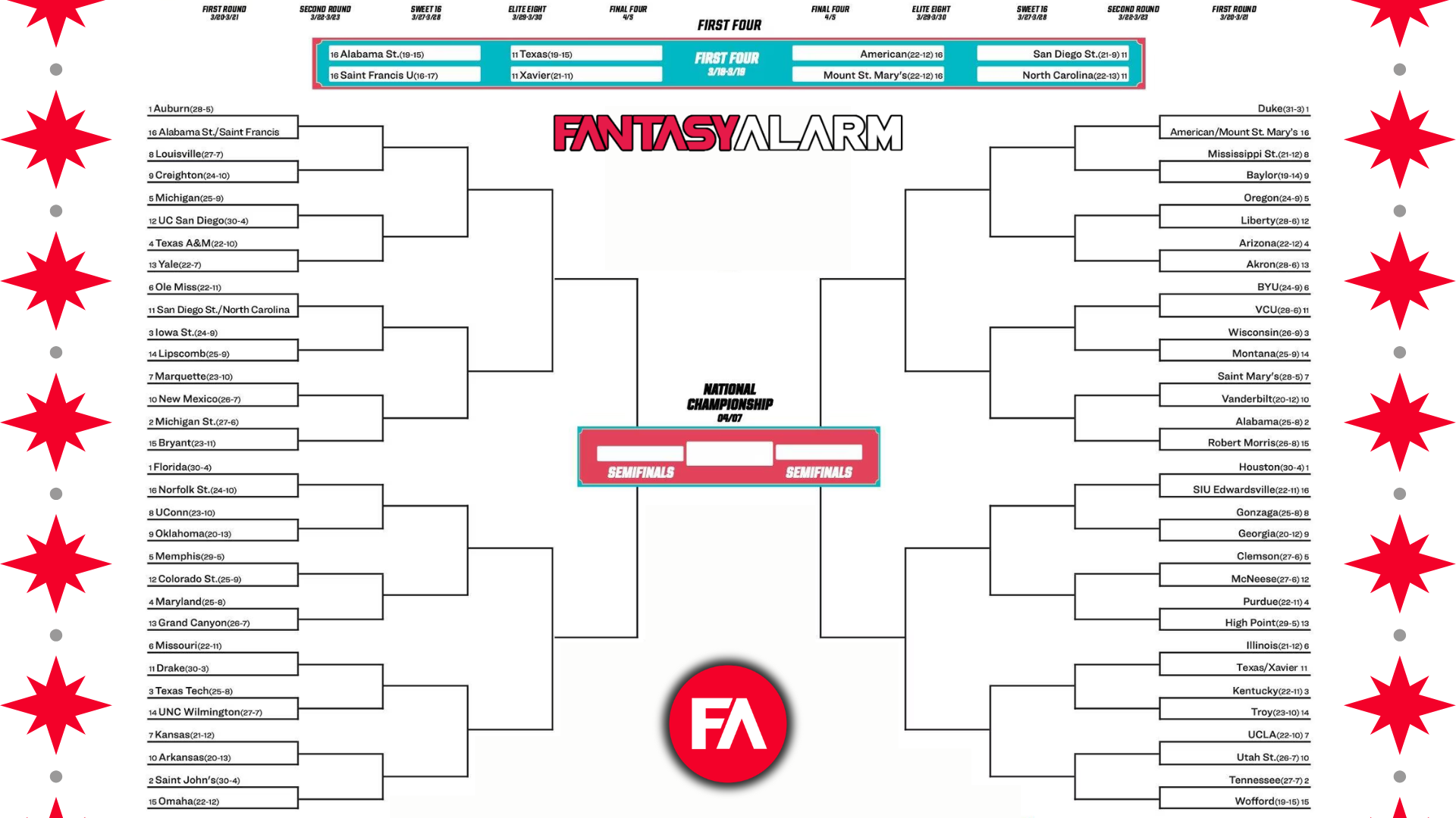 March Madness Printable Bracket With Teams PDF Schedule How To Watch