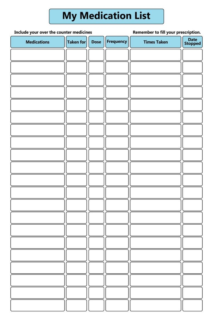 free printable medication log pdf