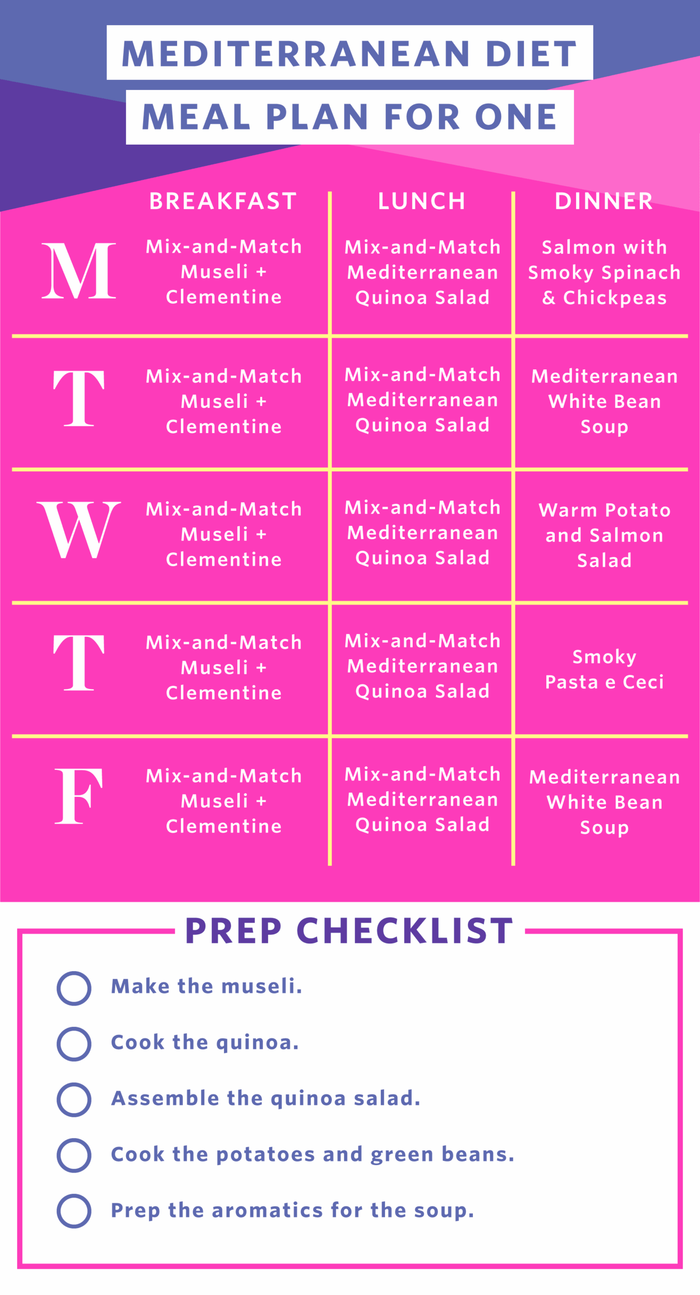 mediterranean diet meal plan printable mediterranean diet meal plan printable