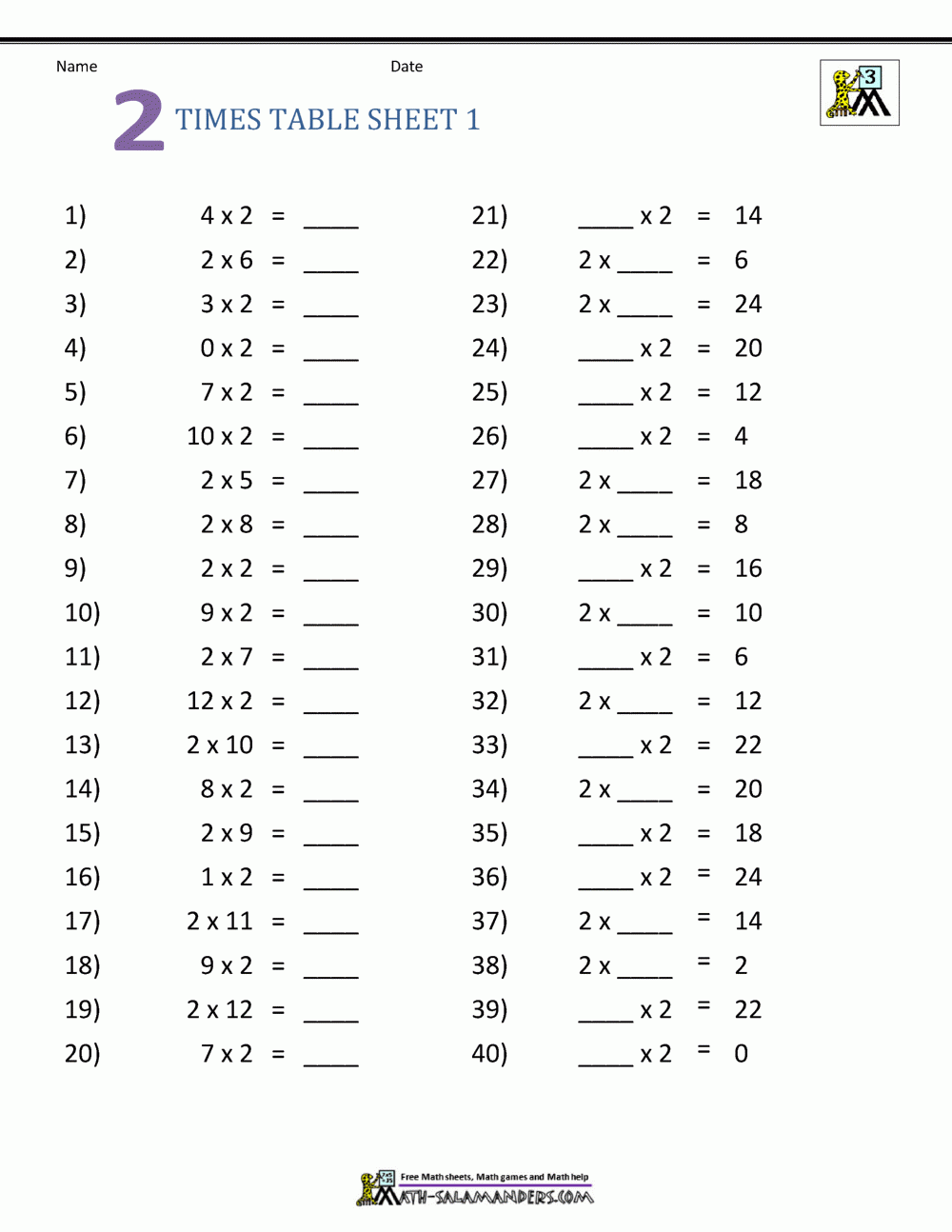 Multiplication Table Worksheets Grade 3 Multiplication Table Worksheets Grade 3