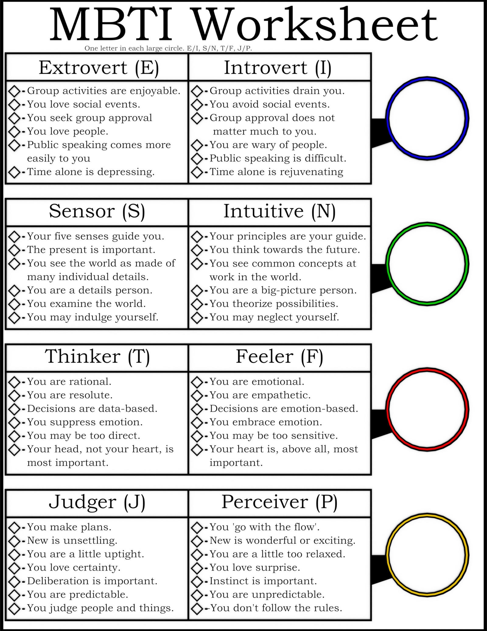 Myers Briggs Worksheet By Gloomreach On DeviantArt Worksheets Library