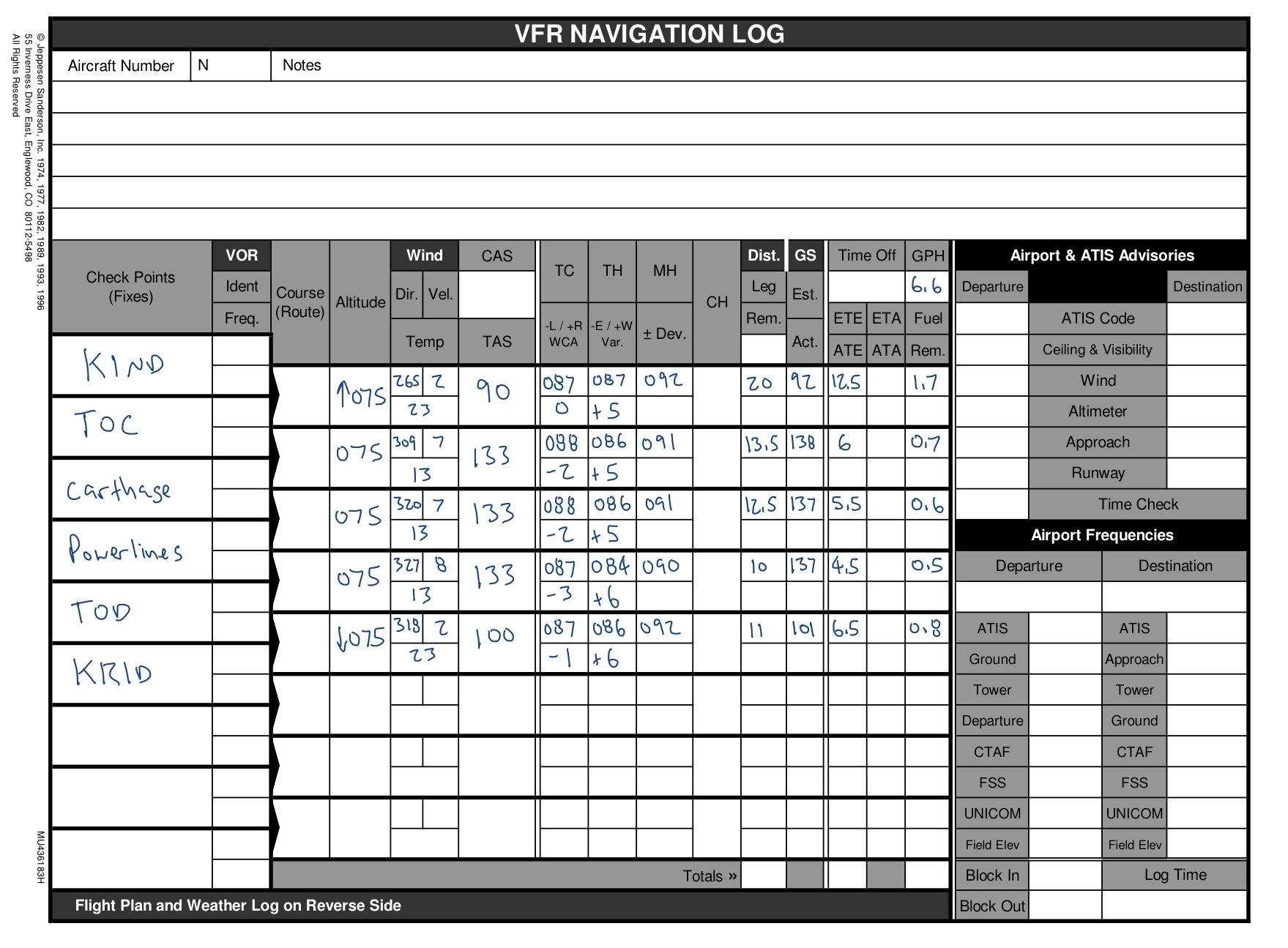 Navigation And Flight Planning Using ForeFlight An E6B And A Paper NavLog Mike Petrucci